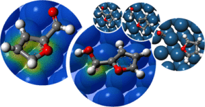 Electronic Properties and Reactivity of Furfural on a Model Pt(111) Catalytic Surface